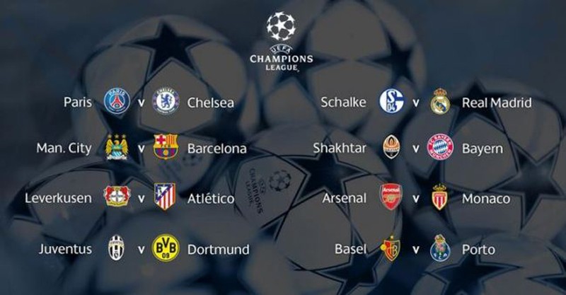 UEFA Champions League knockout stages draw 2014-2015