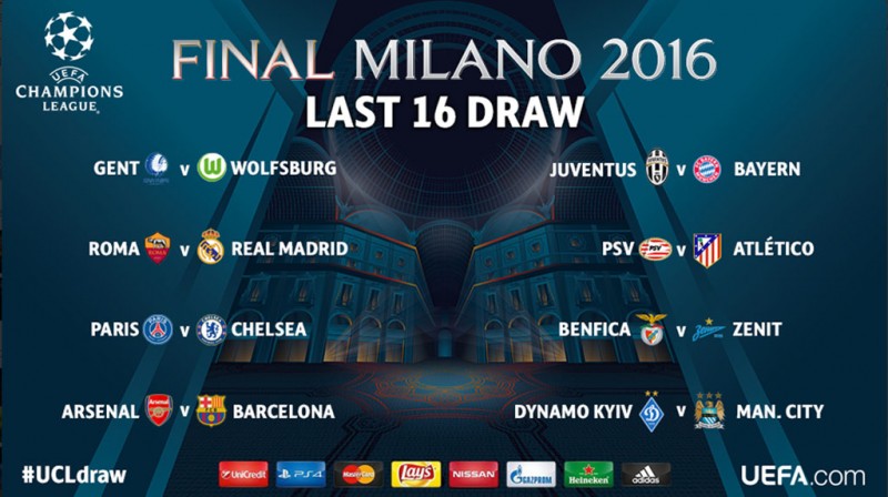 UEFA Champions League - Round of 16 draw and results
