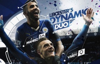 Mahrez and Vardy in Leicester City wallpaper 2015-2016